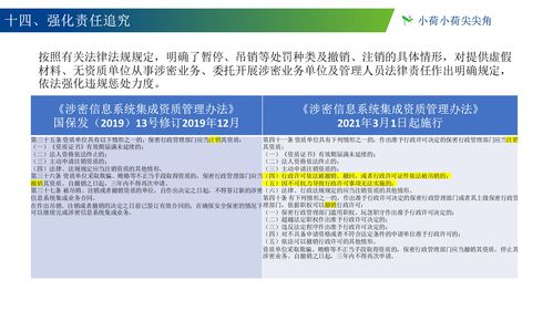 《涉密信息系統集成資質管理辦法》新版與舊版對比分析
